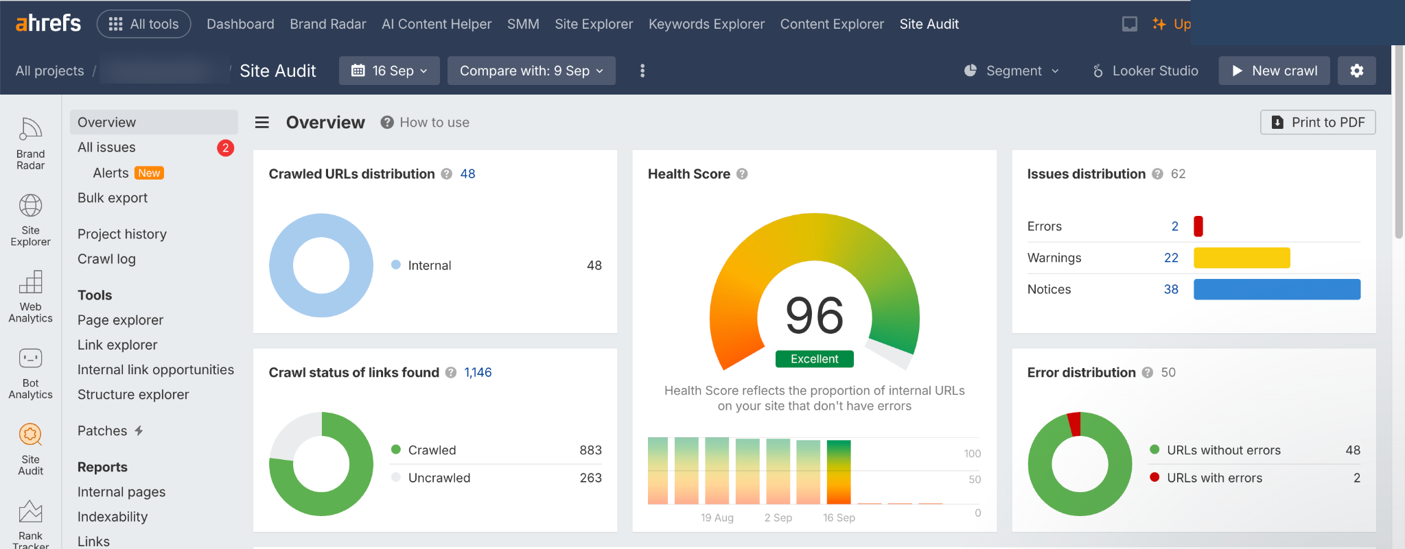 Ahrefs Site Audit overview showing health score, crawled URLs, errors, warnings and notices