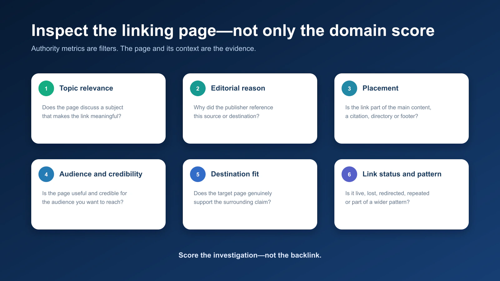 Framework for reviewing backlink quality through topic relevance, editorial reason, placement, audience, destination fit and link patterns