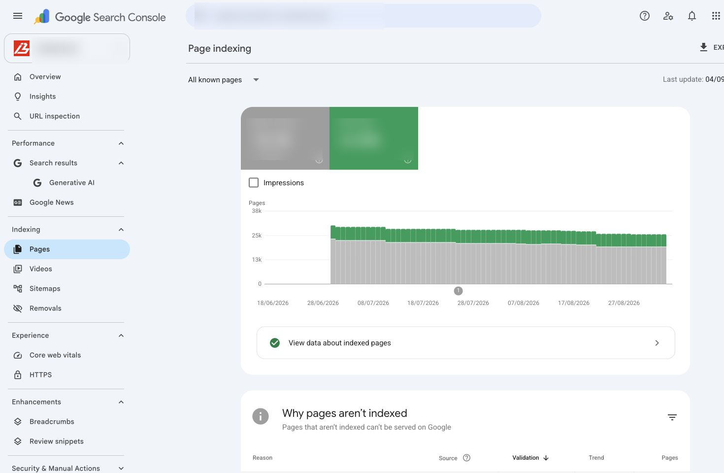 Google Search Console Page Indexing report showing indexed and non-indexed pages over time