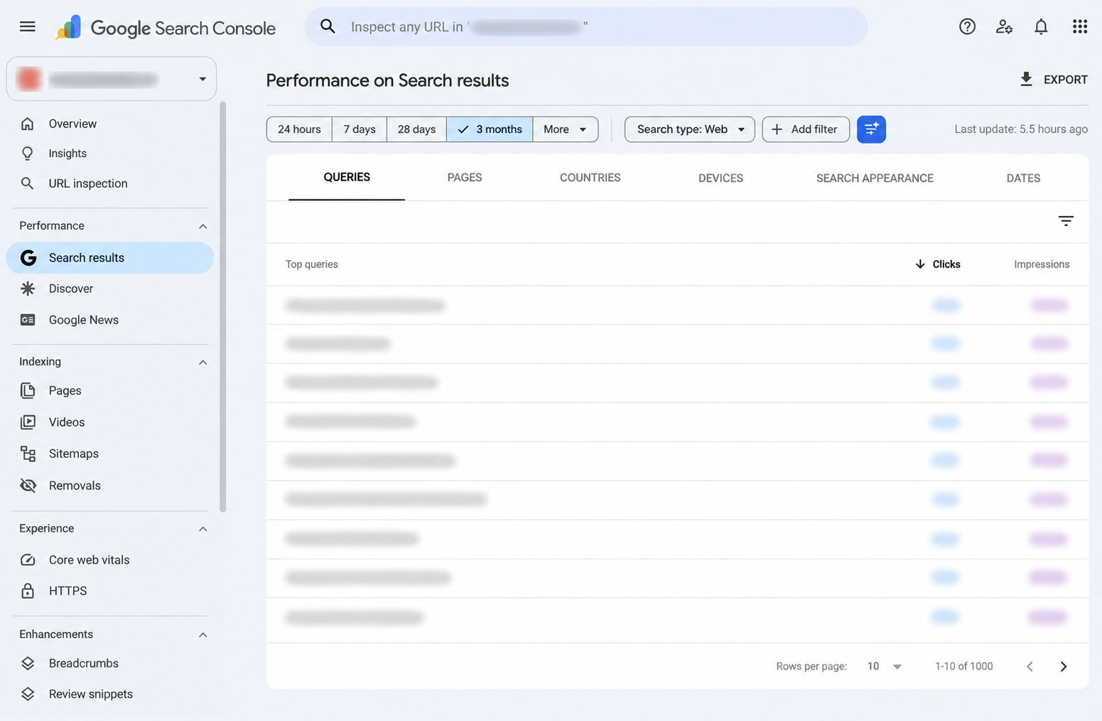 Google Search Console Performance report showing search queries, clicks and impressions