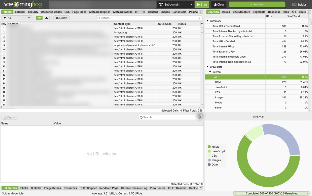 Screaming Frog SEO Spider showing anonymized internal URLs, crawl status codes and website crawl overview