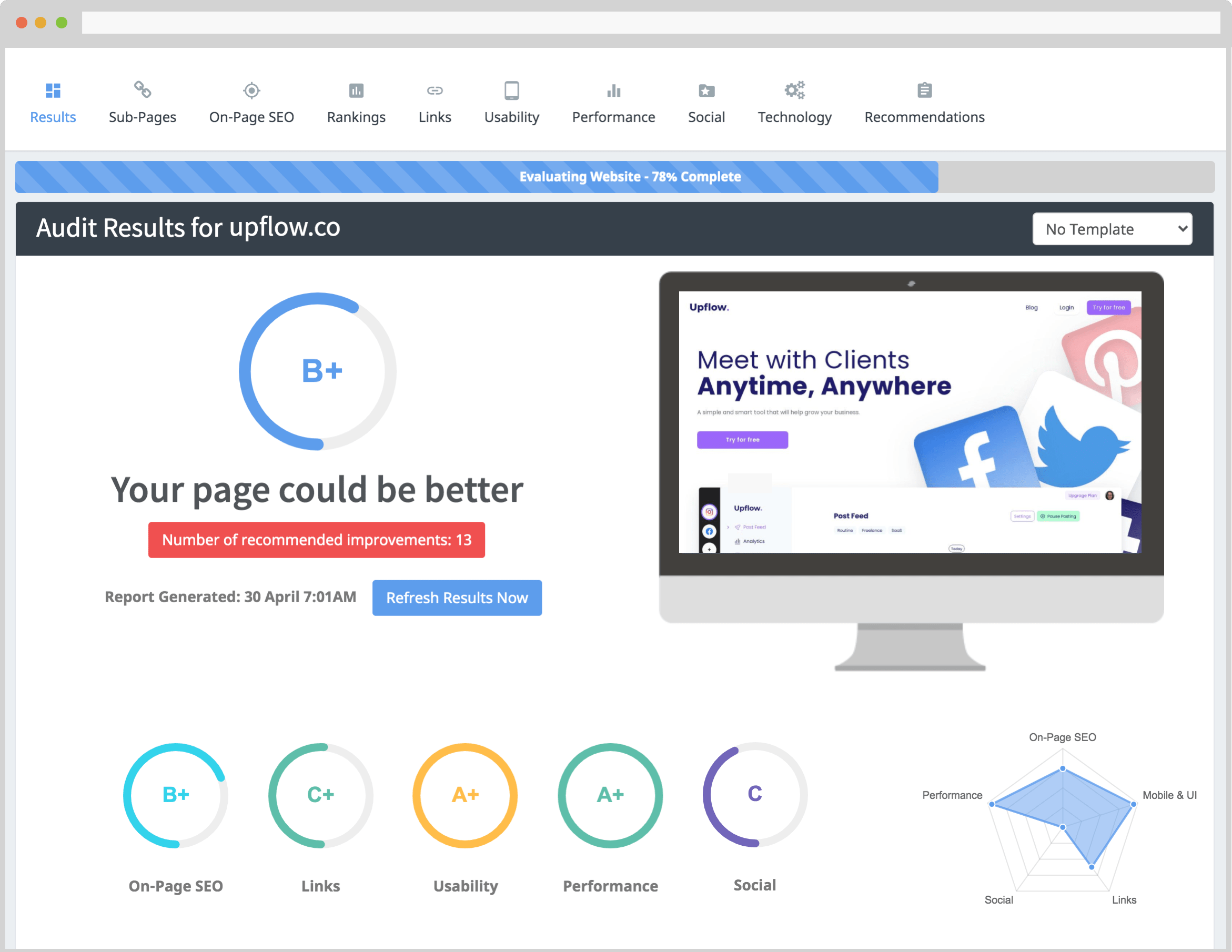 SEOptimer audit results showing page grade, recommended improvements and SEO performance categories