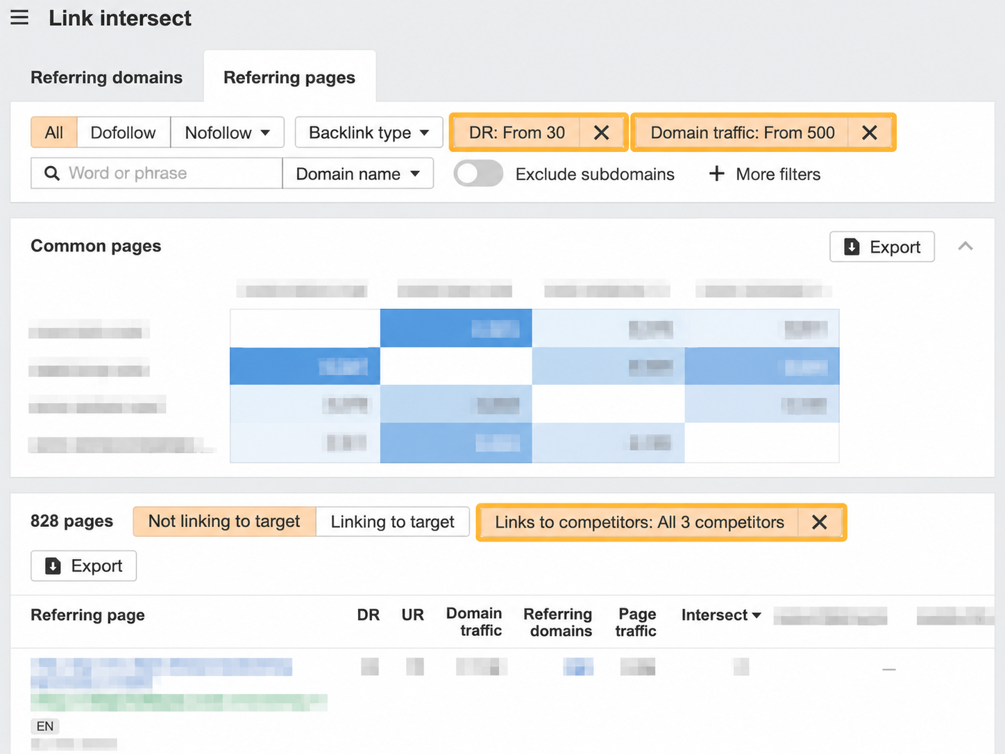 Ahrefs Link Intersect showing referring pages, Domain Rating, domain traffic and overlap across competing websites