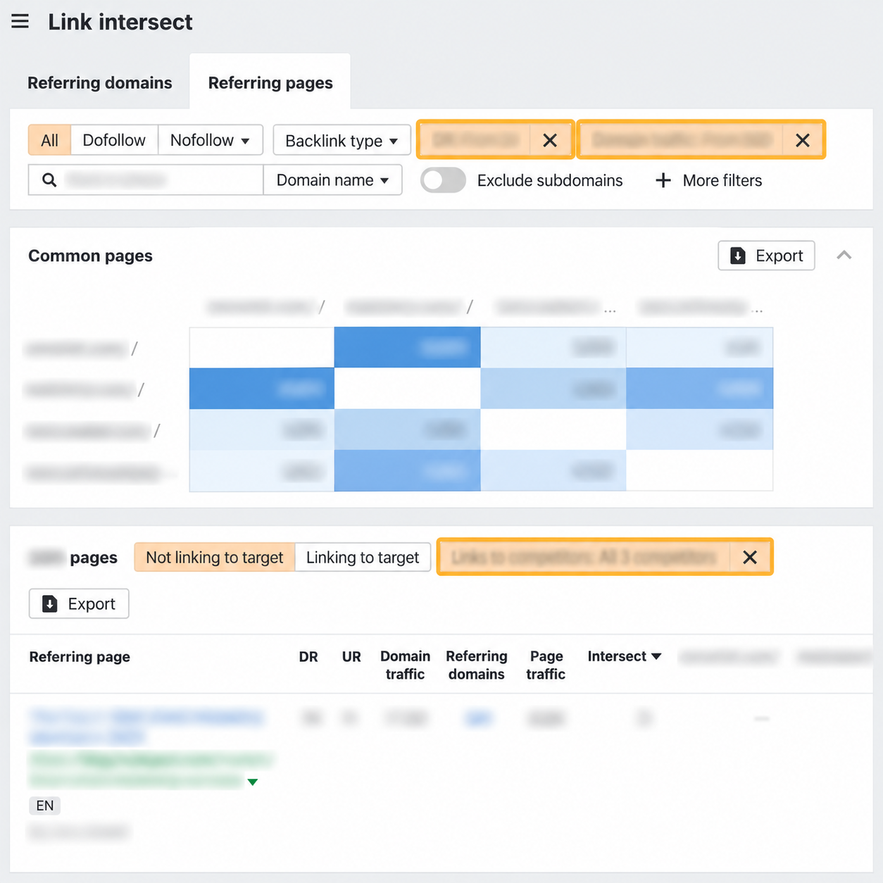 Ahrefs Link Intersect showing referring pages, Domain Rating, traffic metrics and backlink overlap across competing websites