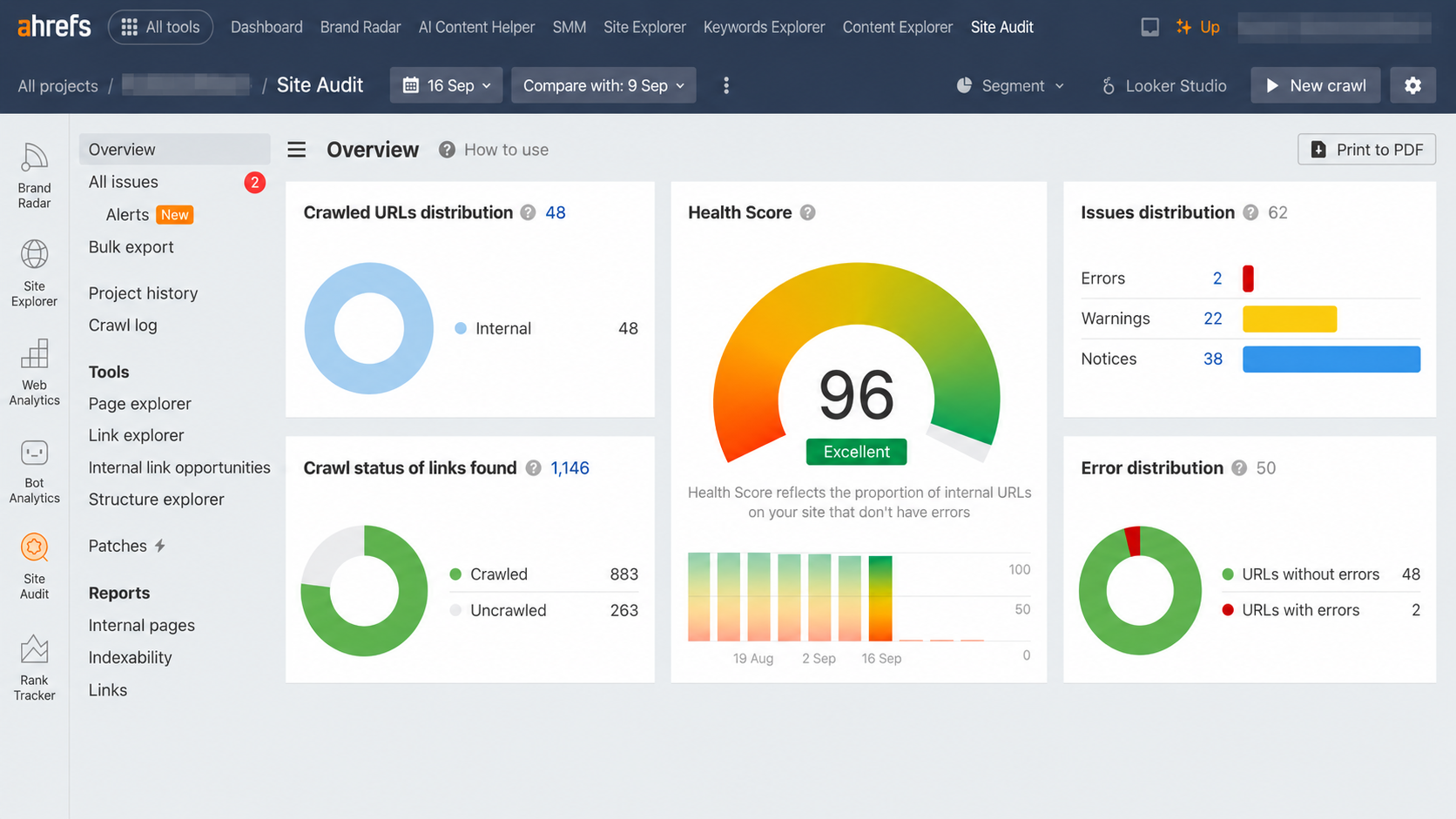 Ahrefs Site Audit overview showing Health Score, crawled URLs, errors, warnings, notices and top issues