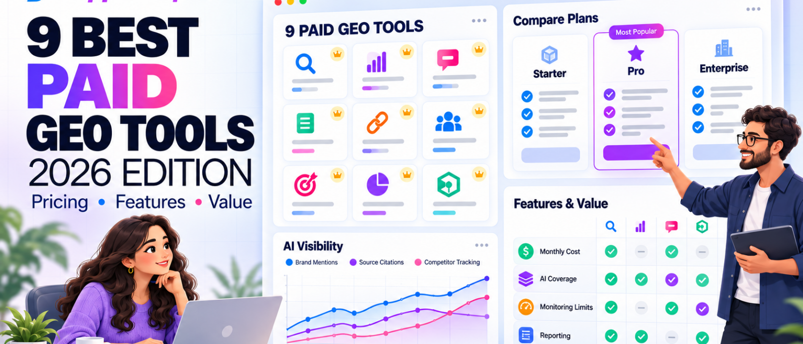 9 Best Paid GEO Tools in 2026: Pricing, Limits & Value
