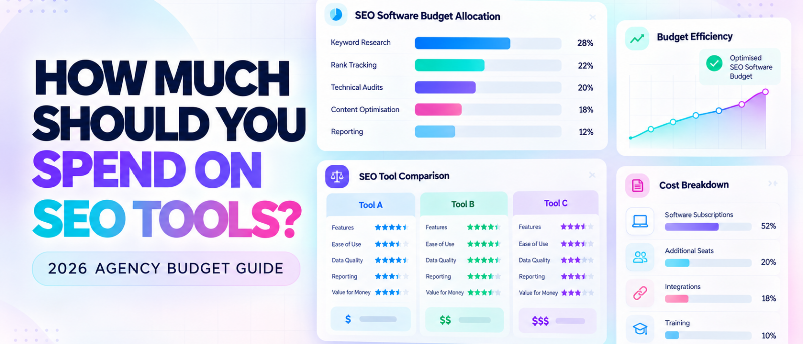 How Much Should You Spend on SEO Tools? A 2026 Agency Budget Guide