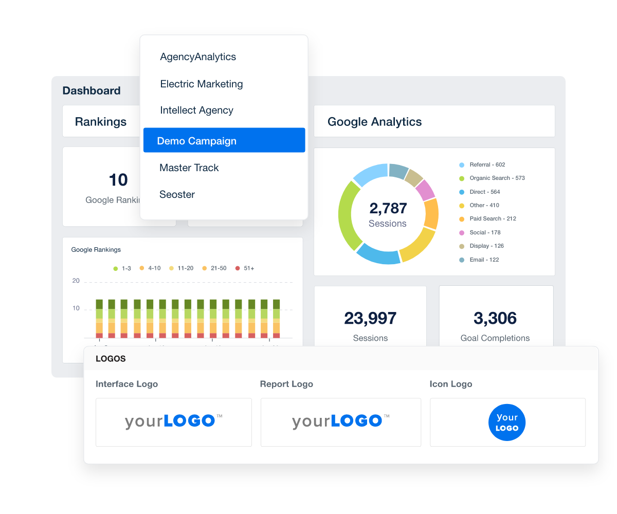 AgencyAnalytics dashboard preview showing a demo campaign, Google Analytics metrics, rankings and white-label logo settings