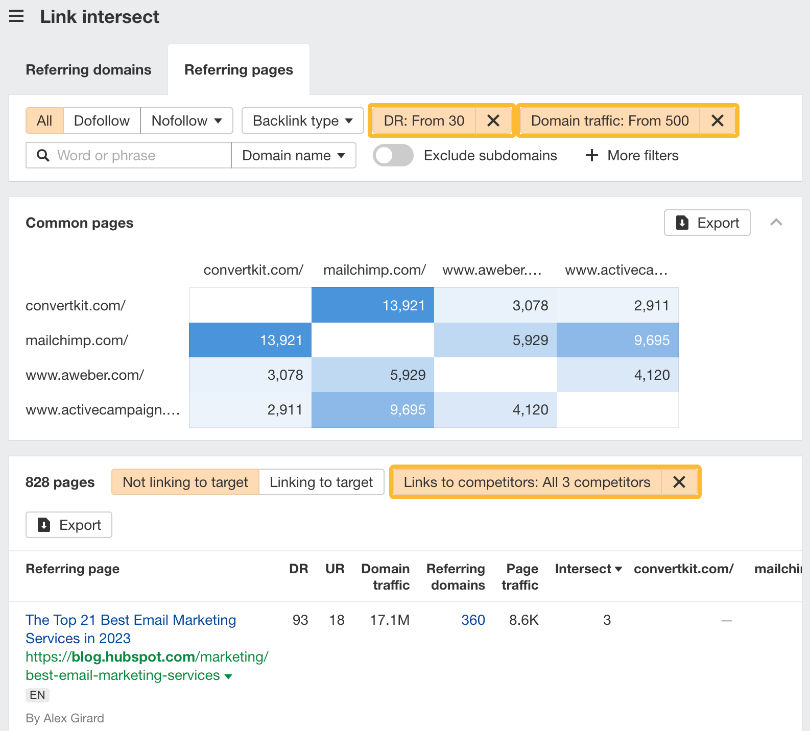 Ahrefs Link Intersect showing shared referring pages across email marketing competitors and backlink opportunity filters