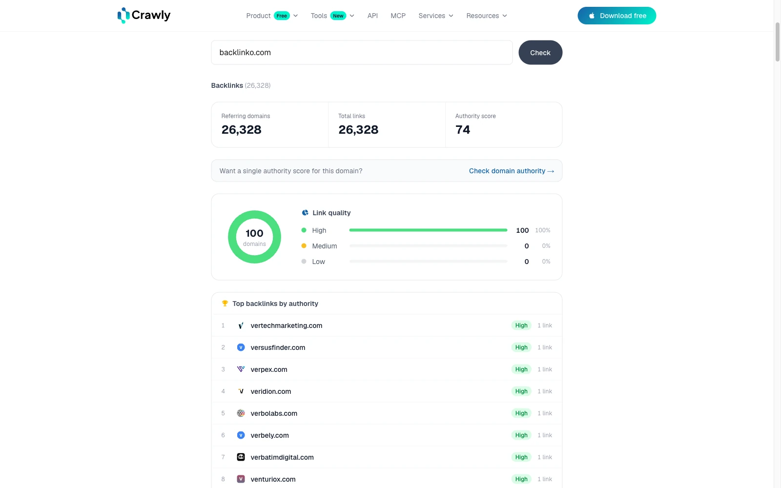 Crawly free backlink checker showing referring domains, backlink totals, Authority Score and link-quality results for backlinko.com