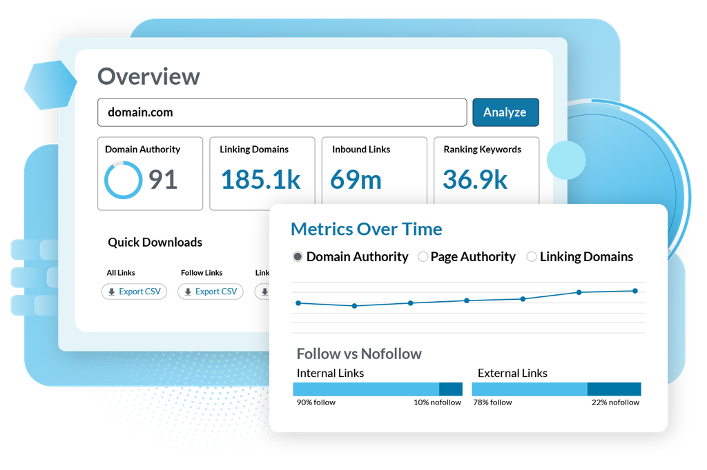 Moz Link Explorer illustration showing Domain Authority, linking domains, inbound links and authority metrics over time