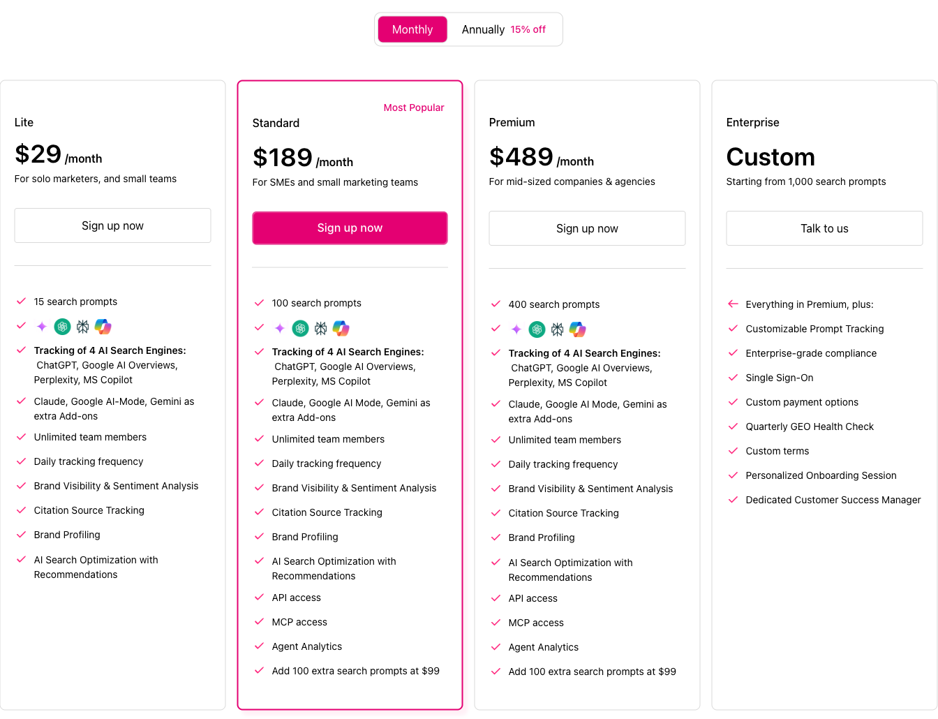 Otterly.AI monthly pricing showing Lite at US$29 for 15 prompts, Standard at US$189 for 100, Premium at US$489 for 400, and custom Enterprise pricing