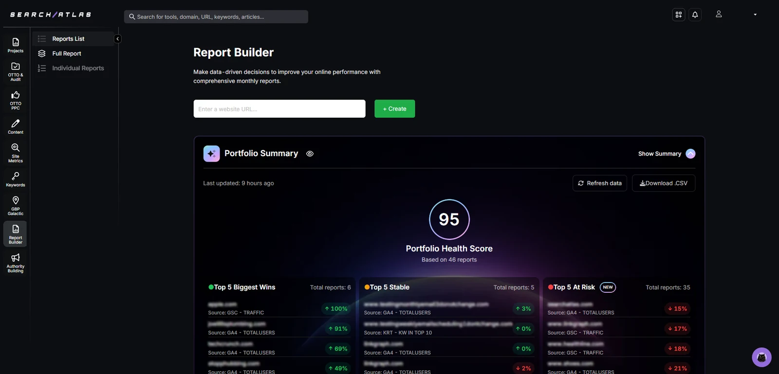 Search Atlas Report Builder dashboard showing portfolio health, reporting categories and automated SEO data summaries