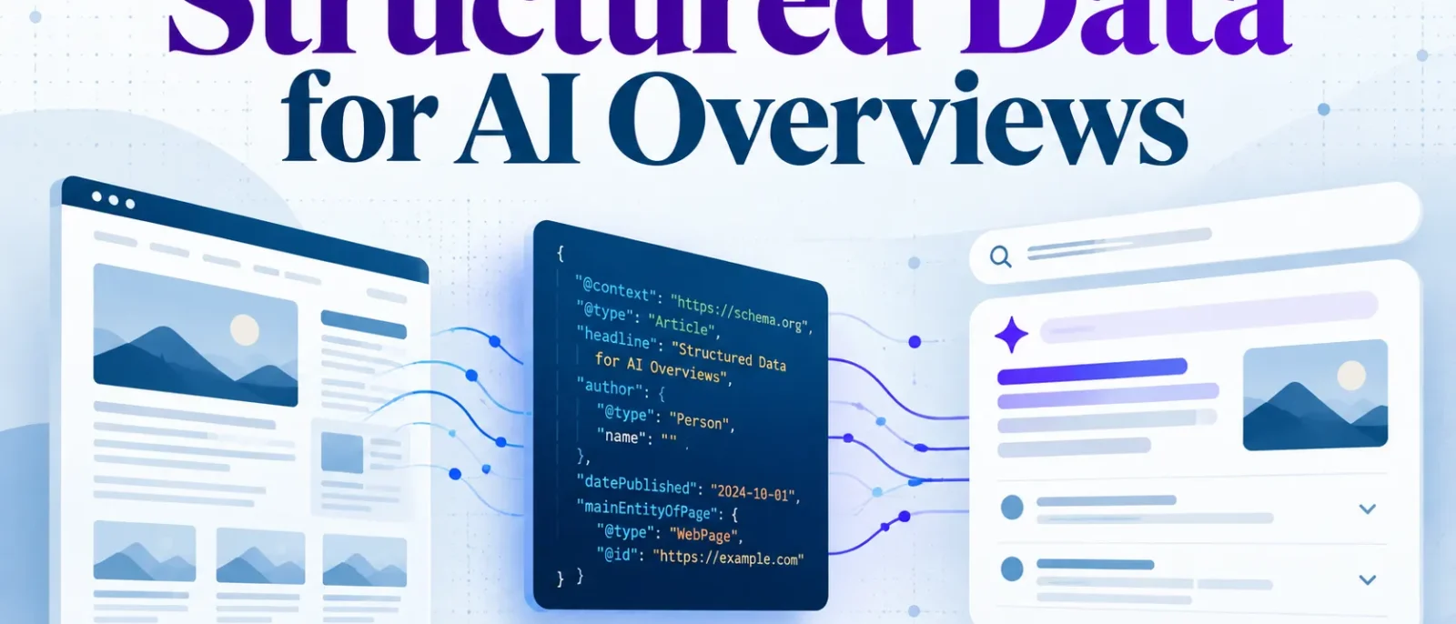 Structured Data for AI Overviews: A Practical Checklist